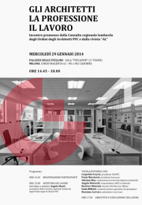 Coworking e Architetti a Milano